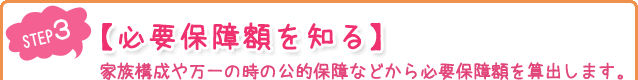 【必要保障額を知る】家族構成や万一の時の公的保障などから必要保障額を算出します。